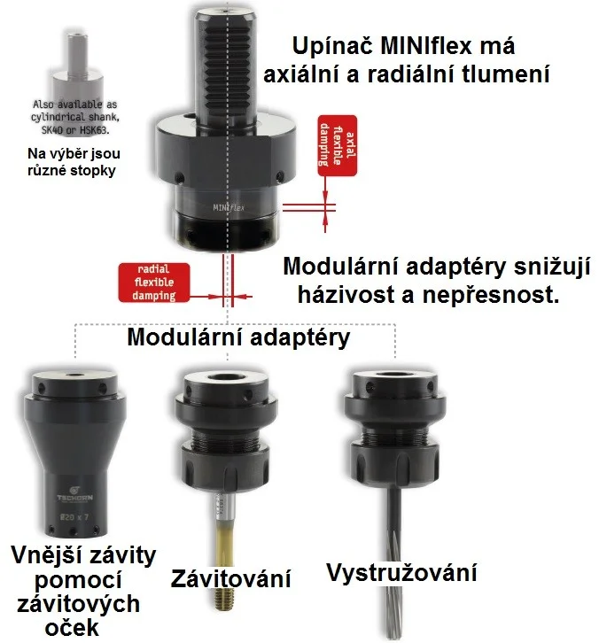 alicon1-2846749