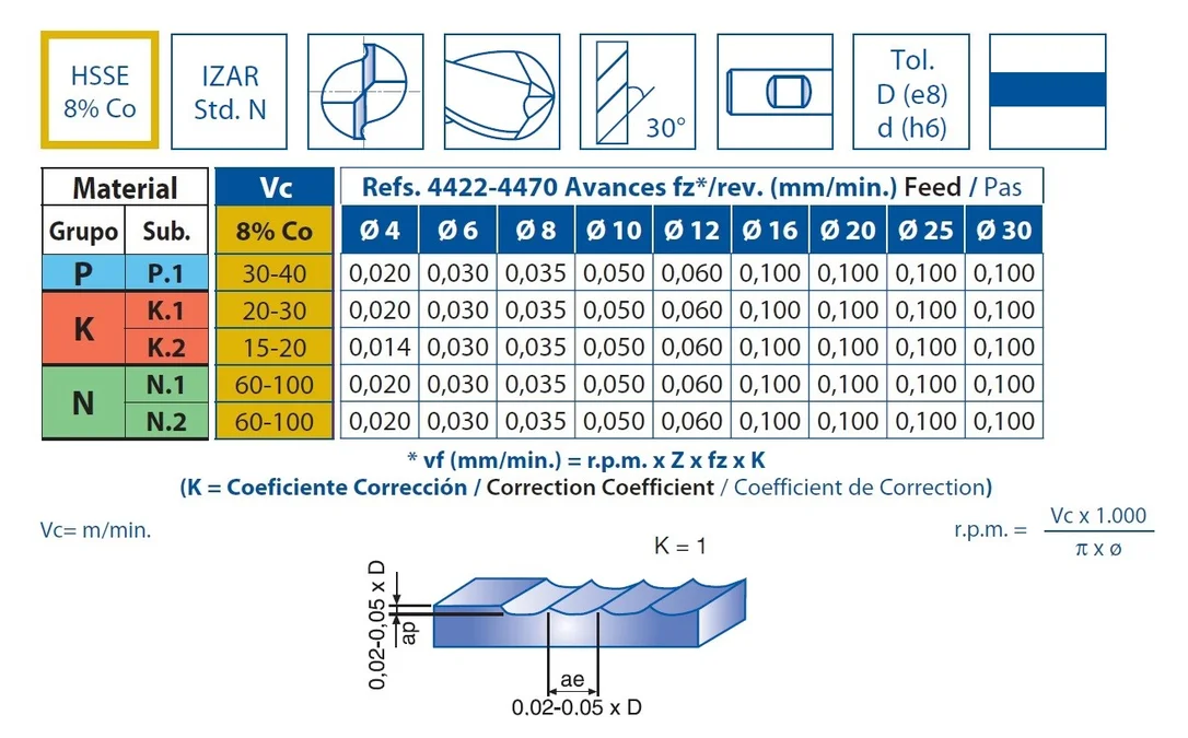 alicon2-2870054