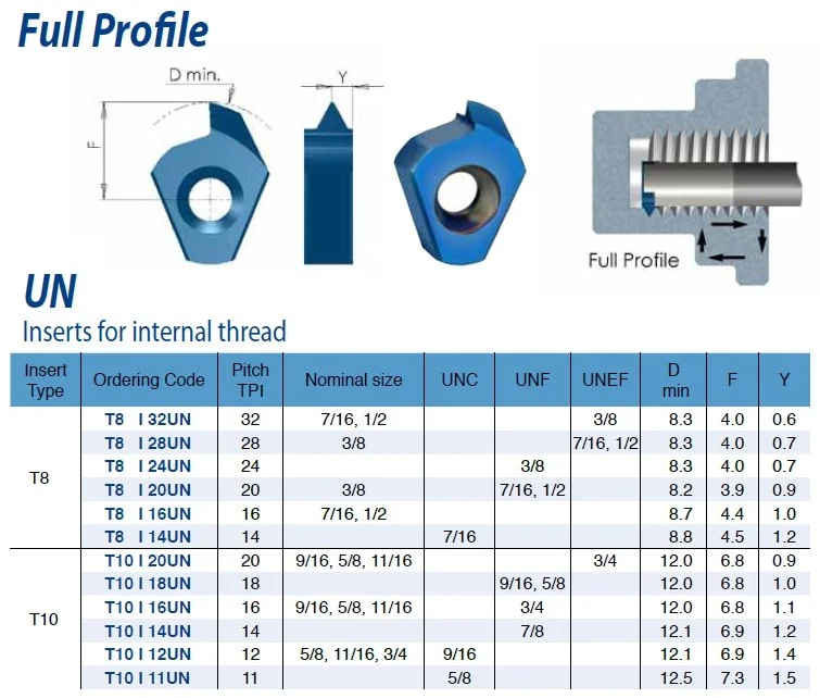 alicon2-3097196