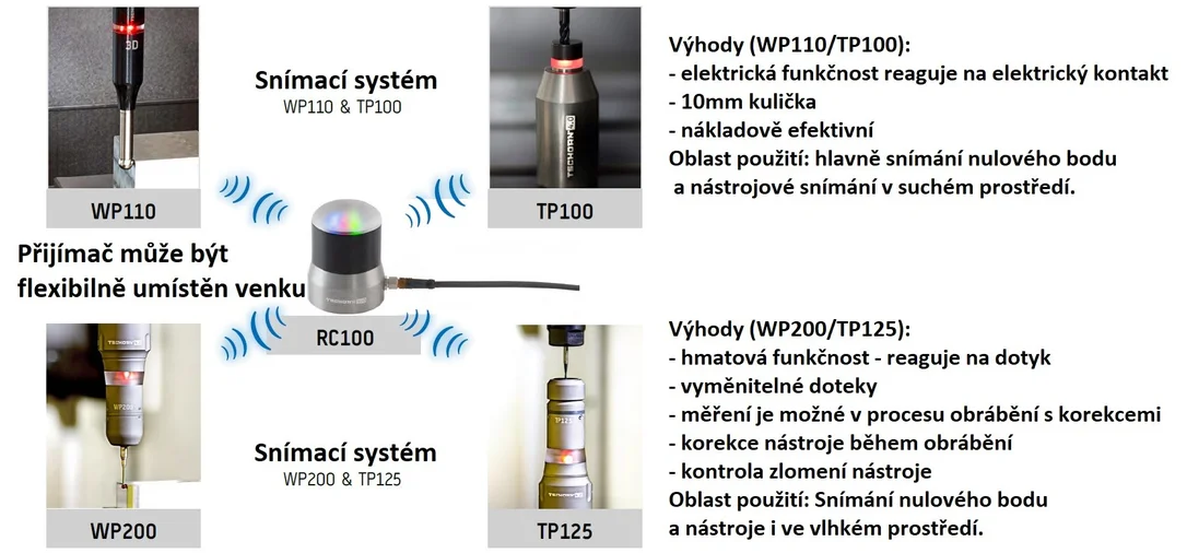 alicon2-3164442