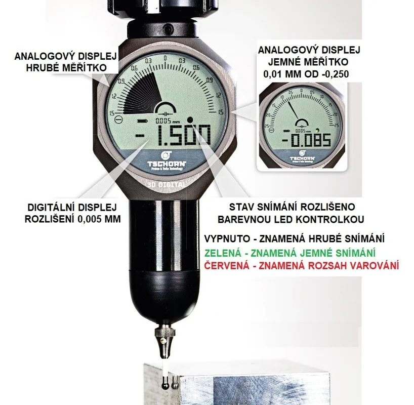 alicon2-3204248