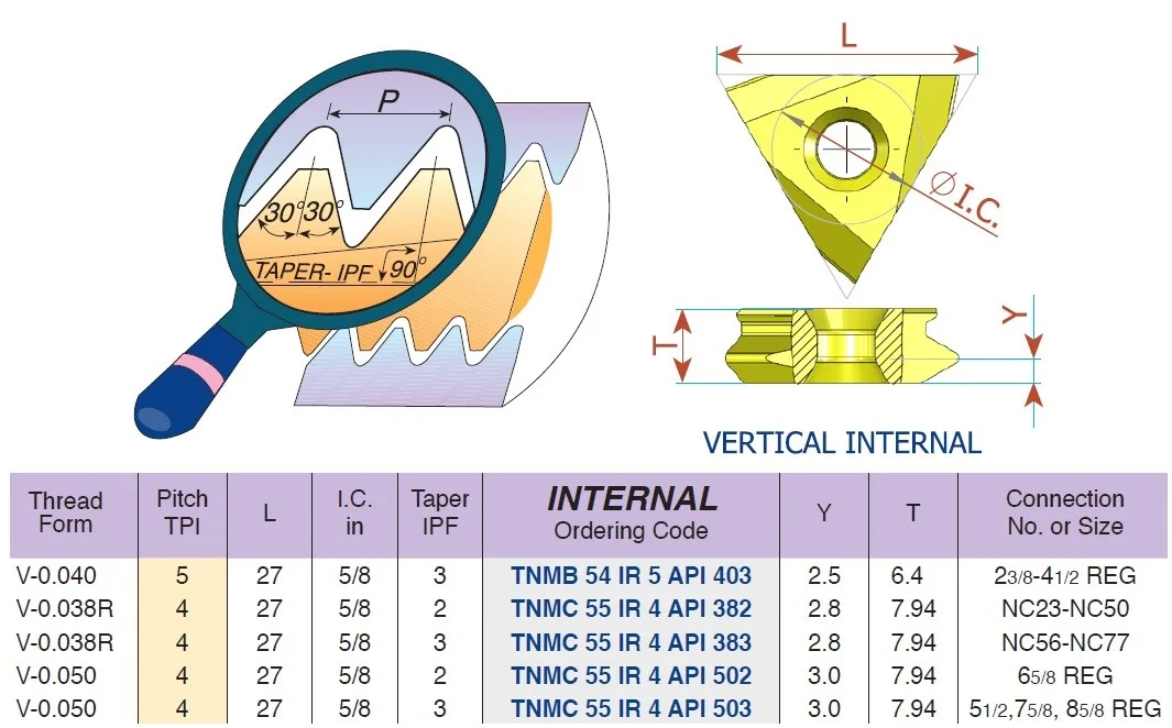 alicon2-3239410