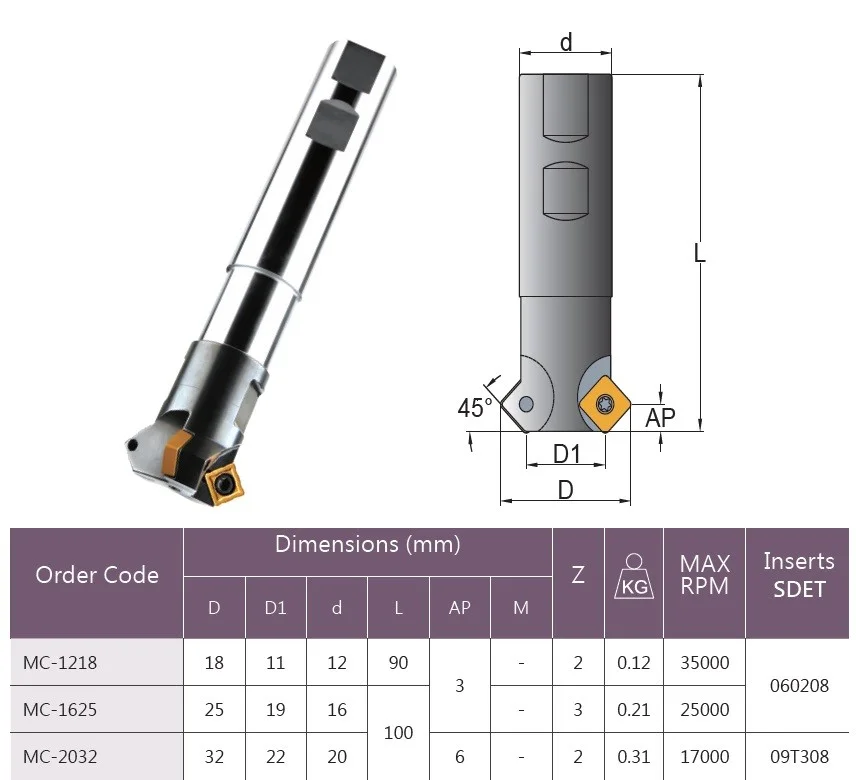 alicon3-2849774