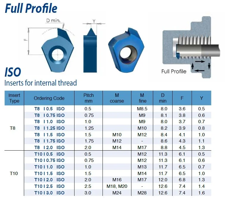 alicon4-3221305