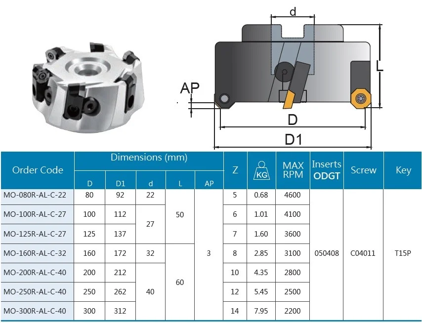 alicon5-2895439